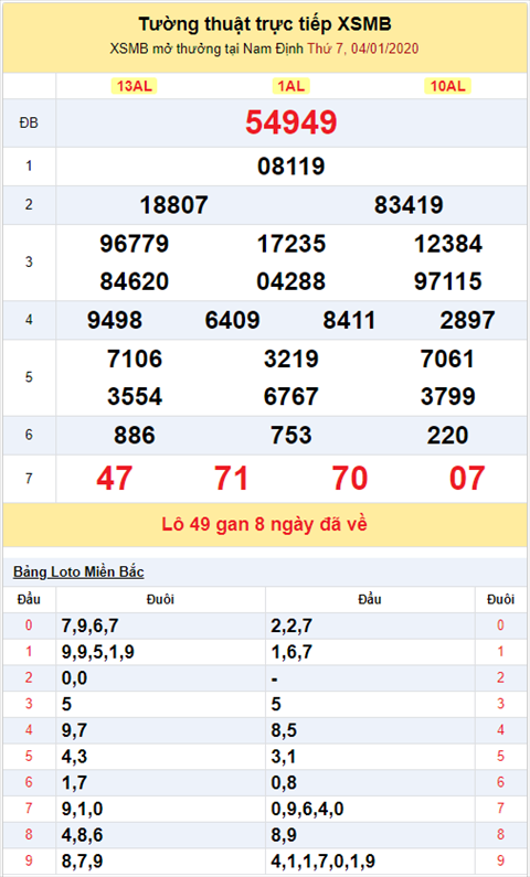 kqxsmb 040120 kqxsmb 040120